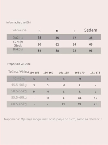 Lxxlulu Siva ribana haljina s kratkom suknjom, proljetno–jesenski gradski stil