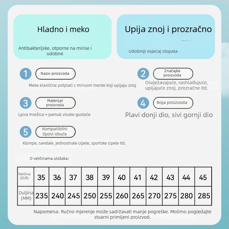 Run Wing Xy 25 ulošci za sportske cipele – ublažavaju udarce, anti miris, prozračni, upijaju vlagu, deodorirajući, protuklizni, mekana pjena, unisex