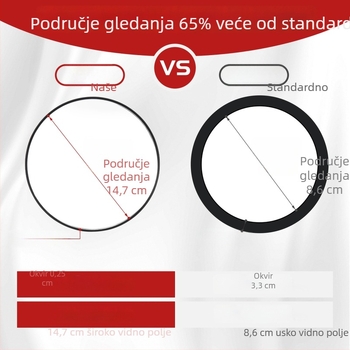 6 inča ogledalo za šminkanje s povećanjem 10x, 20x, 30x i 40x, sa usisnom čašicom