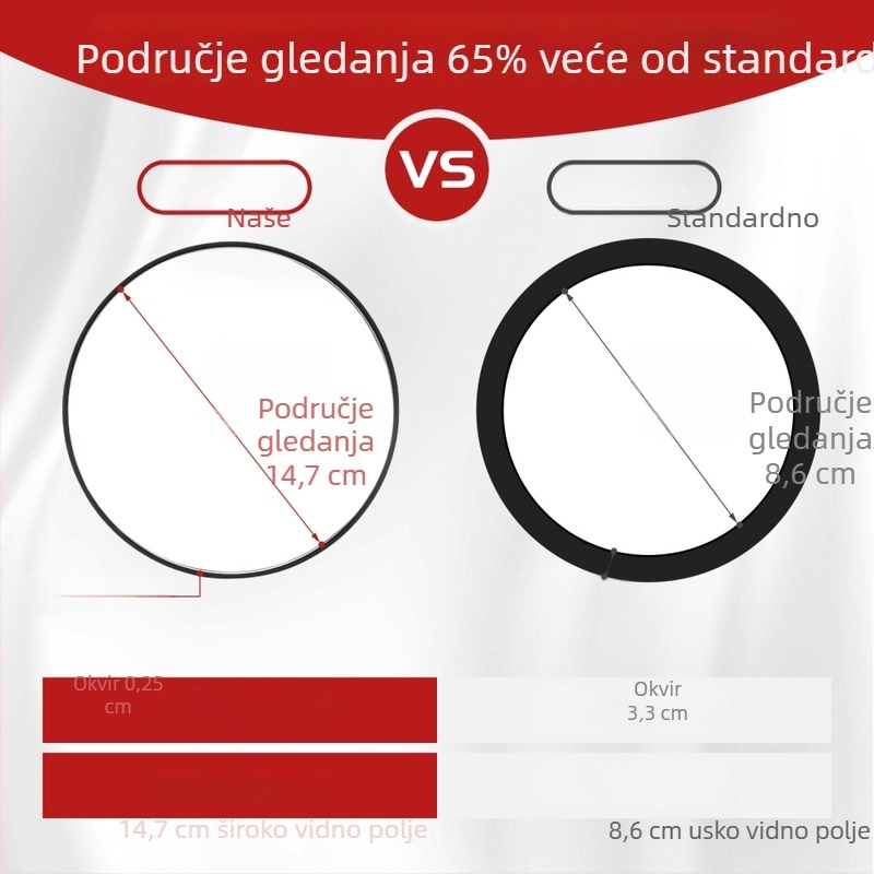 6 inča ogledalo za šminkanje s povećanjem 10x, 20x, 30x i 40x, sa usisnom čašicom