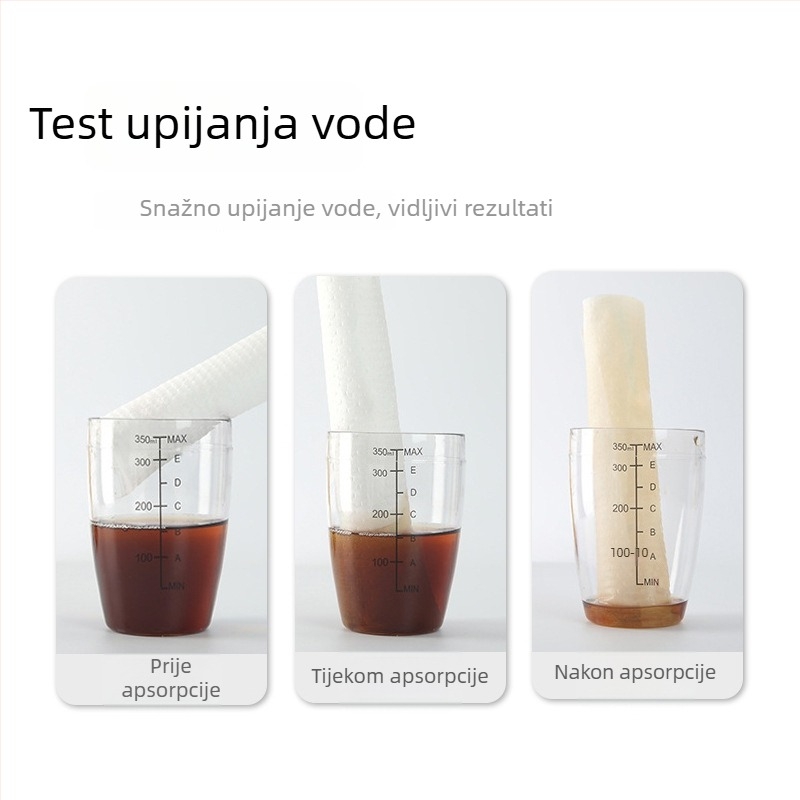 Kuhinjski papir za jednokratnu upotrebu, krpa za pranje posuđa, mokro i suho čišćenje, debela rola