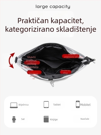 Torba preko ramena velike kapacitete za svakodnevnu upotrebu, vodootporna, višefunkcionalna, za 15-inčni prijenosnik, unisex, najlon