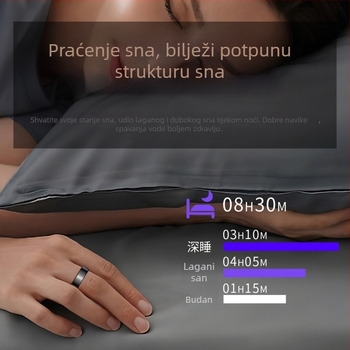 AI pametni prsten za praćenje otkucaja srca, zasićenost kisikom, san, HRV i stres — višenamjenski nosivi uređaj