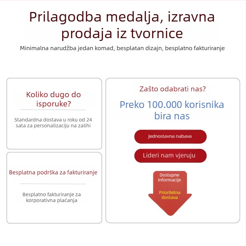 Prilagođene metalne medalje za korporativne nagrade, medalje za maraton, reljefne medalje, izrađene prema vašem dizajnu