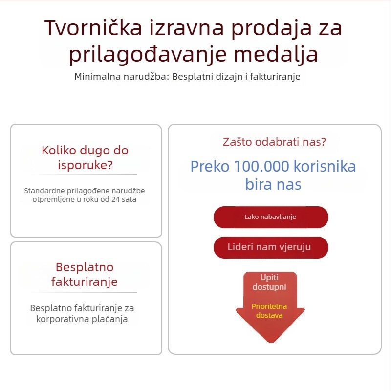 Prilagođene metalne medalje za sportske događaje: maratonske zlatne, srebrne i brončane medalje s reljefnom gravurom, prigodna nagrada