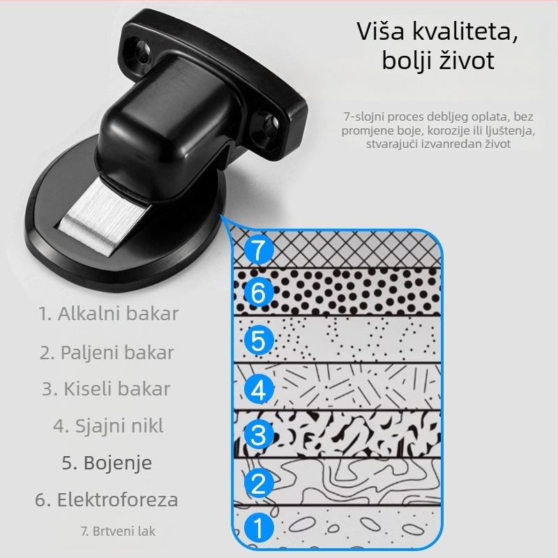 Yuma magnetski podni stopper za vrata, bez bušenja, nevidljivo prianjanje, protiv kolizija, za kupaonicu i spavaću sobu