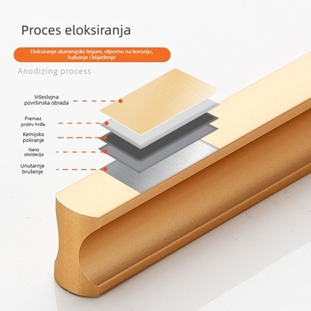 Nova duga ručka od aluminijskog legura za vrata garderobe, ručka za ormane i ladice, moderni minimalistčki stil, visokokvalitetna skrivena ručka vrata