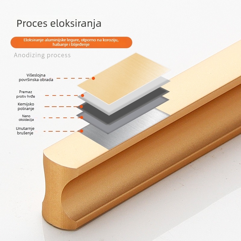 Nova duga ručka od aluminijskog legura za vrata garderobe, ručka za ormane i ladice, moderni minimalistčki stil, visokokvalitetna skrivena ručka vrata