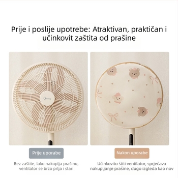 Dvostruki pokrov ventilatora, zaštitna mreža protiv pritiskanja djece, platneni zaštitni navlaka prašine, periva