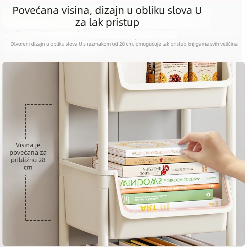 Petoslojni mobilni knjižni regal s kotačićima – plastični regal za knjige i igračke