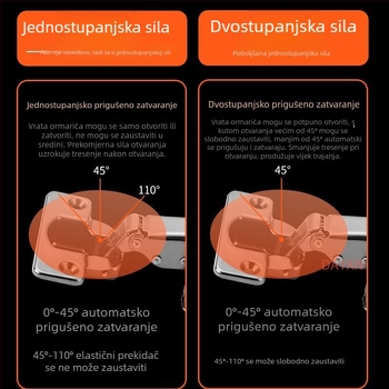 Dvostupanjska šarka s aluminijskim okvirom za staklena vrata s tlumenjem — minimalistički dizajn, uski okvir za vinski ormarić