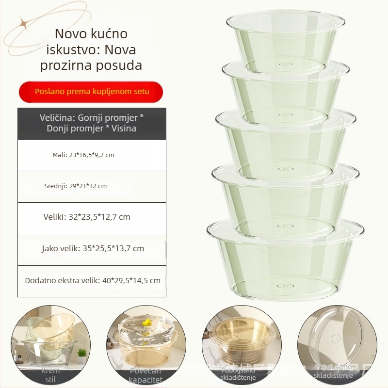 Prozirni debeli plastični veliki okrugli duboki umivaonik za pranje lica, dimenzije 40/35/32/29/23 cm