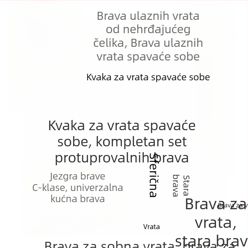Brava za spavaću sobu na unutarnjim drvenim vratima s kvakom
