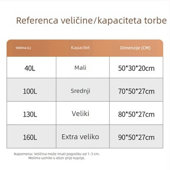Oxford platnena torba za pohranu – višenamjenska vreća za preseljenje, pakiranje, dom i putovanja