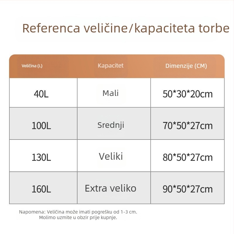 Oxford platnena torba za pohranu – višenamjenska vreća za preseljenje, pakiranje, dom i putovanja