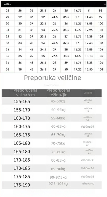 Muške traperice u američkom ulicnom stilu, izblijedjele i poderane, ravni kroj, ležerni kroj, za proljeće i jesen