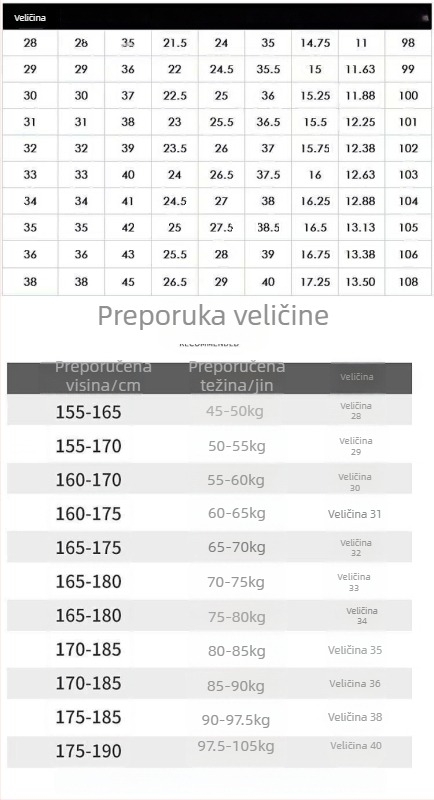 Muške traperice u američkom ulicnom stilu, izblijedjele i poderane, ravni kroj, ležerni kroj, za proljeće i jesen