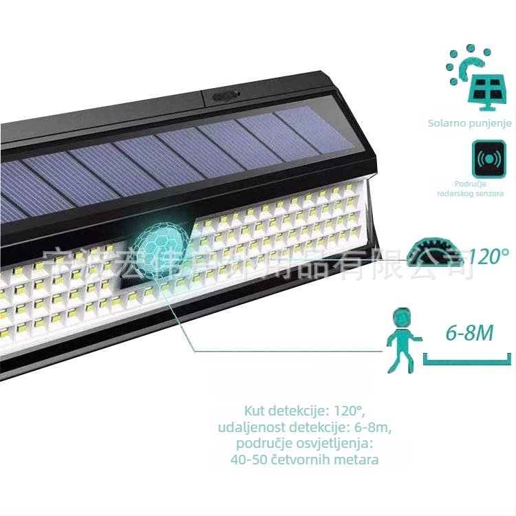 Vanjska solarna stenska svjetiljka s senzorem pokreta za vrt i dvorište – 118 LED
