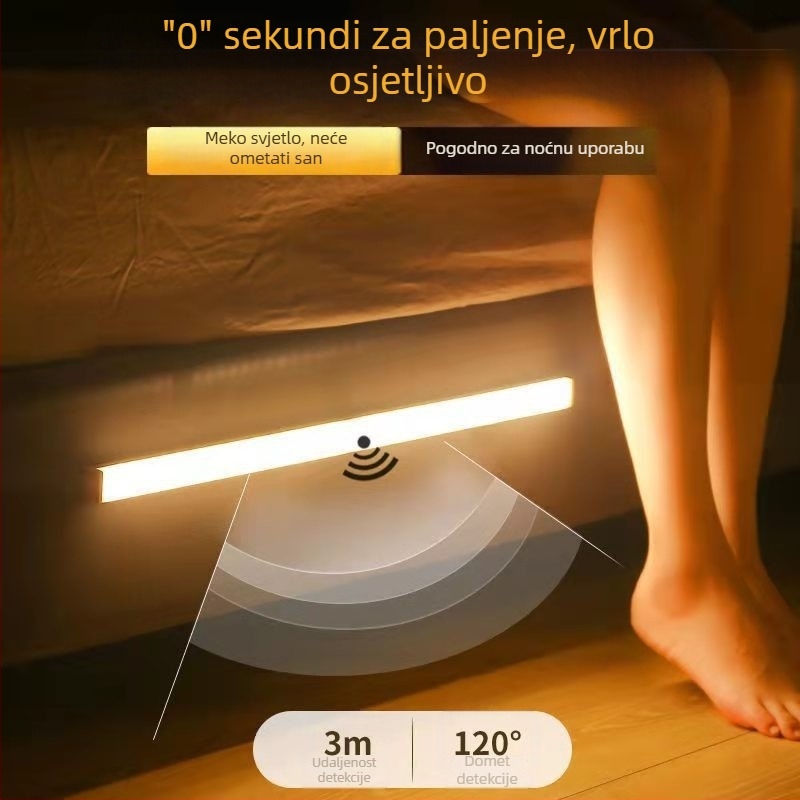 Senzorska LED traka za ormar – punjiva noćna LED svjetiljka za kućnu garderobu i ormar za cipele