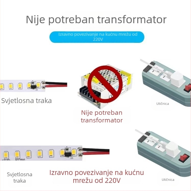 220V samoljepljiva LED traka za rasvjetu, širine 8 mm, ultra jaka, bez upravljača, linearna LED traka s stražnjim ljepilom, dimabilna