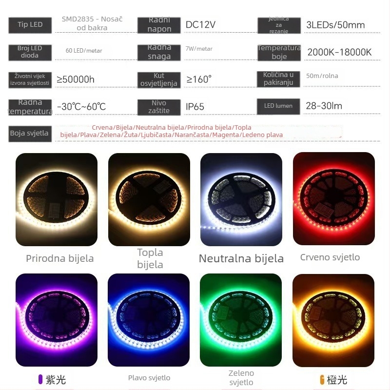 S-oblik LED traka, 12V, savitljiva i vodootporna, 60 ili 120 LED, 2835 LED visoke svjetline