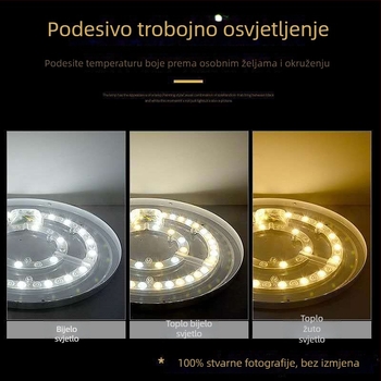 Okružni LED plafonski svjetilj s zamjenjivim panelom i LED trakom, kućno ultra jarko energetski štedljivo osvjetljenje