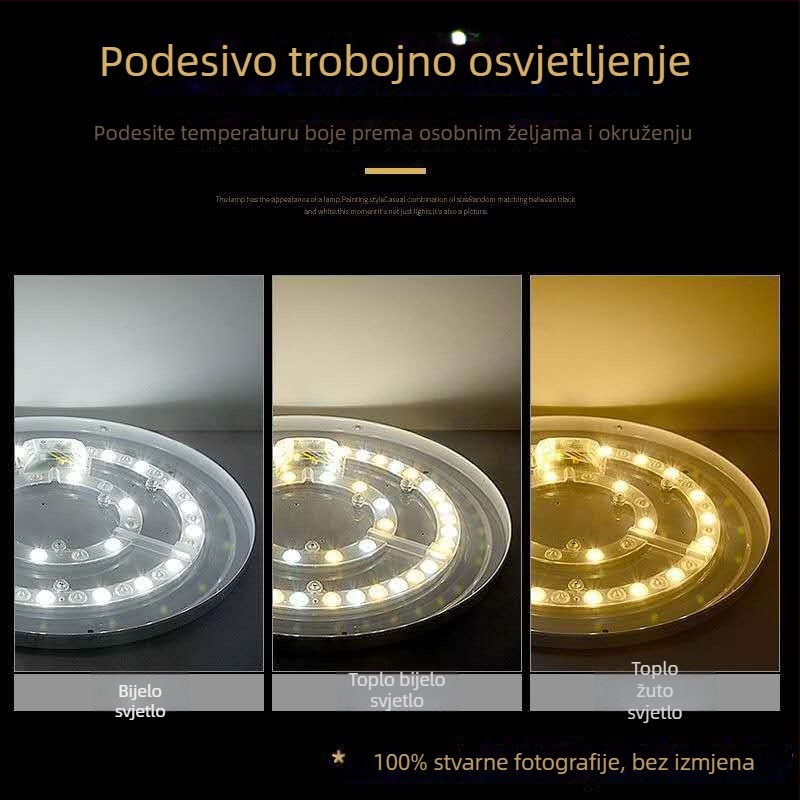 Okružni LED plafonski svjetilj s zamjenjivim panelom i LED trakom, kućno ultra jarko energetski štedljivo osvjetljenje