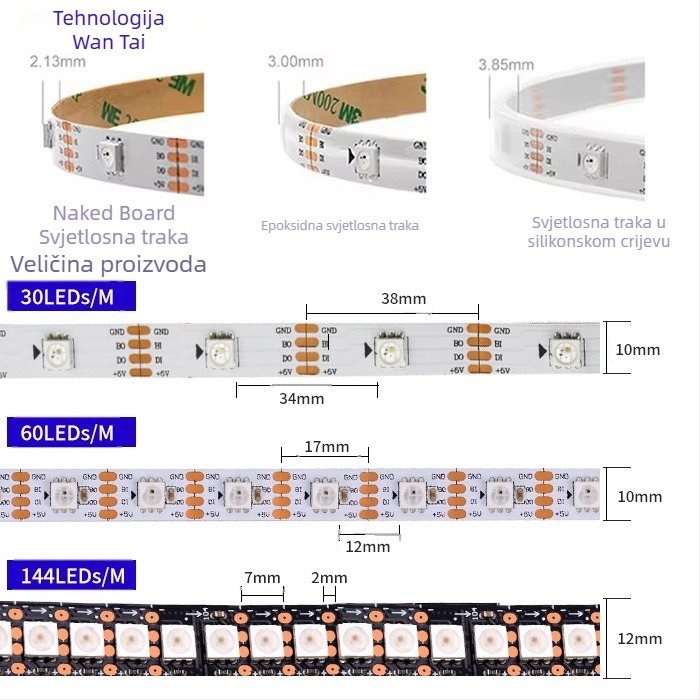 WS2813 RGB LED traka, 5V, pametno mijenjanje boja, samoljepljiva, kućno ambijentalno osvjetljenje