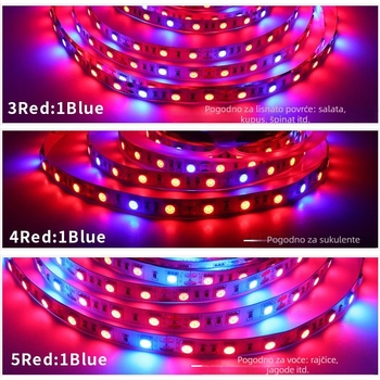 LED trakica za rast biljaka, 60×5050 LED, 12V/24V, visoka svjetlost, CRI 90, 7-14W, podesiva svjetlost, nije vodootporna, ugao zračenja 150°, Sanken LED, USB 5V pomoćno svjetlo, duljina 5 m
