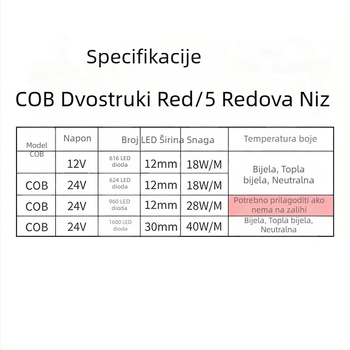 COB LED traka s dvostrukim redom i pet redova, 12V/24V, ultra jarka, visoka gustoća, za komercijalnu upotrebu