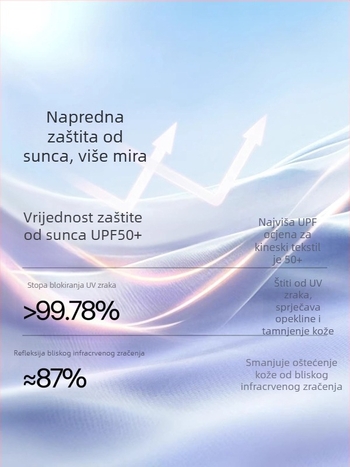 Ženska labava košuljo-jakna s UV zaštitom, prozračni materijal, kardigan, za rano proljeće, 2026 novi stil topa