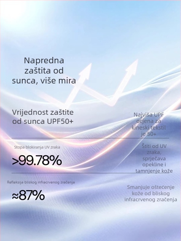 Ženska labava košuljo-jakna s UV zaštitom, prozračni materijal, kardigan, za rano proljeće, 2026 novi stil topa