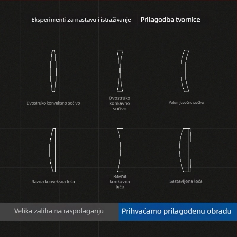 Dvostruka konkavna leća od optičkog stakla, velika konkavna leća za ciljanje i projekciju