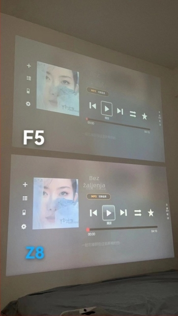 Z8 zidni projektor za kućno kino — Wi‑Fi, 720p, 100-inčni projekt, pametno glasovno upravljanje, preslikavanje zaslona s telefona