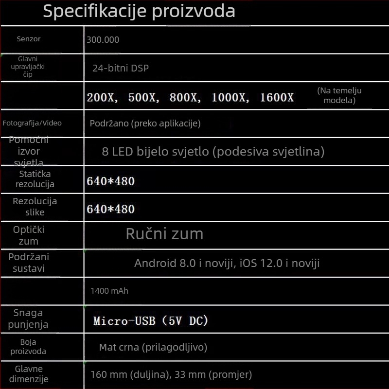 Bežični Wi‑Fi HD digitalni mikroskop, ručni alat za industrijsko održavanje i pregled vlasišta
