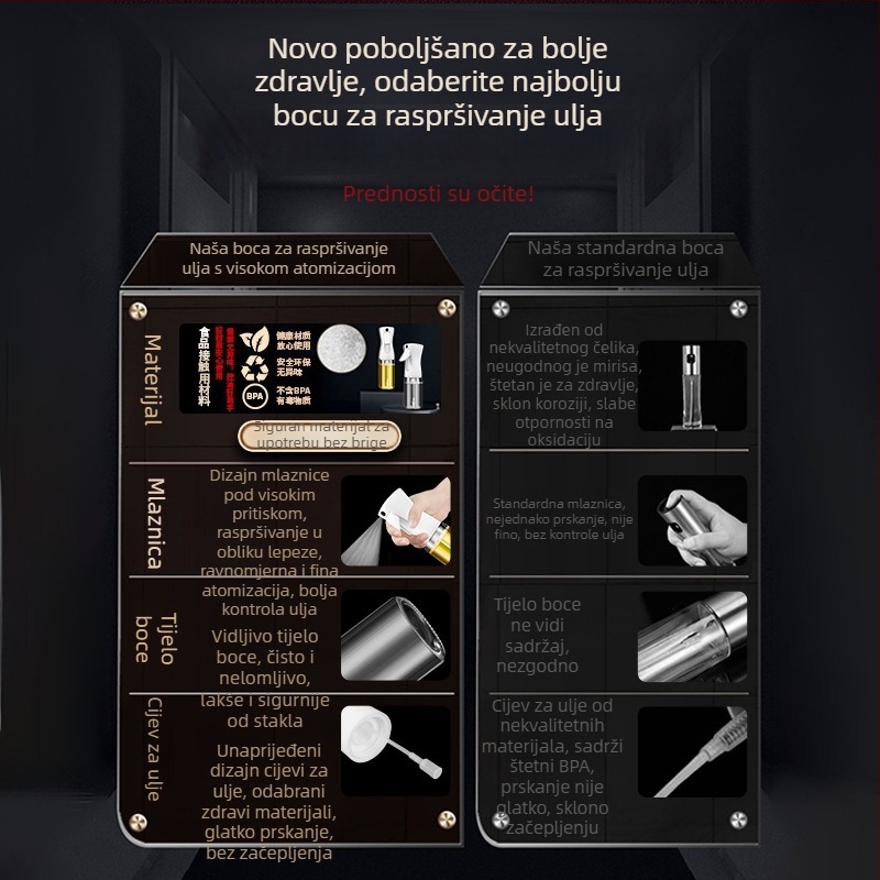 Staklena bočica za raspršivanje ulja za kuhinju – prozirna, s preciznim doziranjem maslinovog i kuhinjskog ulja