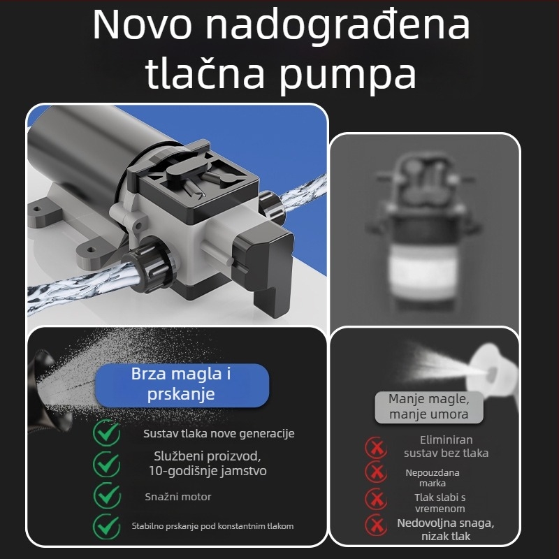 Električni raspršivač u ruksaku s 21V zamjenjivom litijskom baterijom, novi uređaj za miješanje i prskanje, 20 L za dezinfekciju i prevenciju epidemija