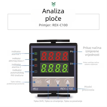 REX-C100-C400-C700-C900 Digitalni regulator temperature s prikazom i automatskim upravljanjem