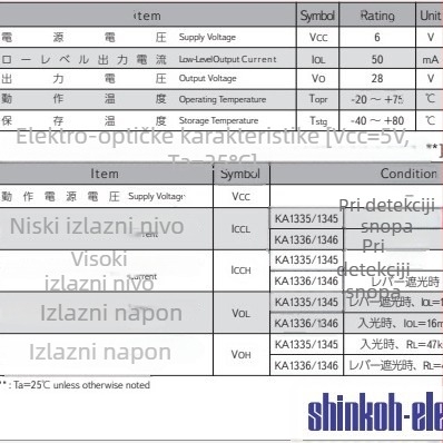 Taiyue KA1335 plastični luka-oblik fotoelektrični senzor, prekidač s polugom, s aktuatorom, optički prekidač sa oprugom