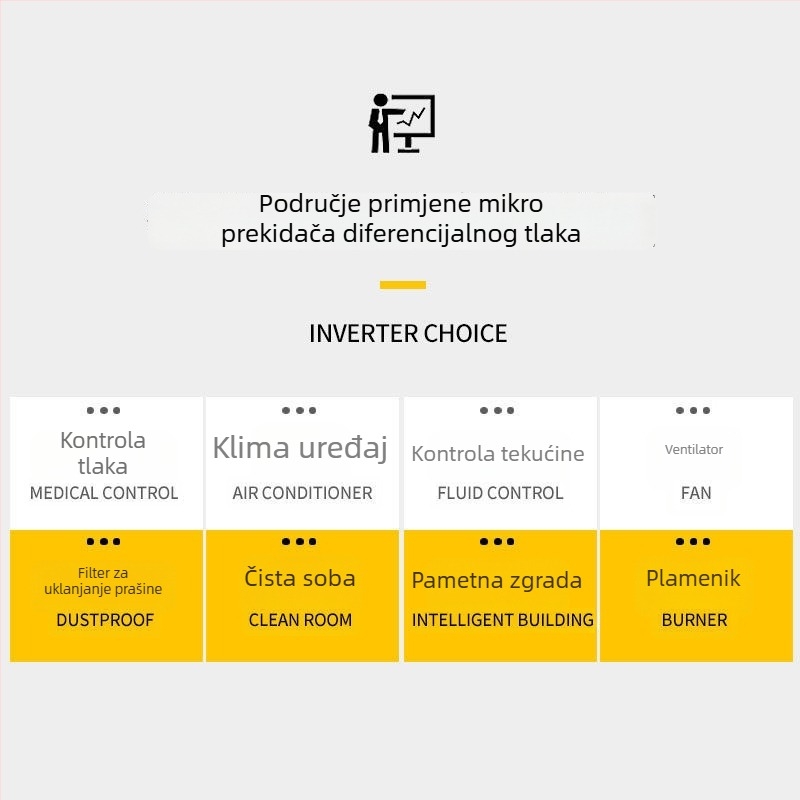 Prilagodljivi prekidač tlaka zraka s mikro-diferencijskim senzorom protoka plina i tlakomjerom