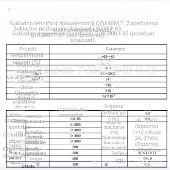 Metalni relej JZC-1M RG4.553.045G 12V za zrakoplovstvo i željeznice