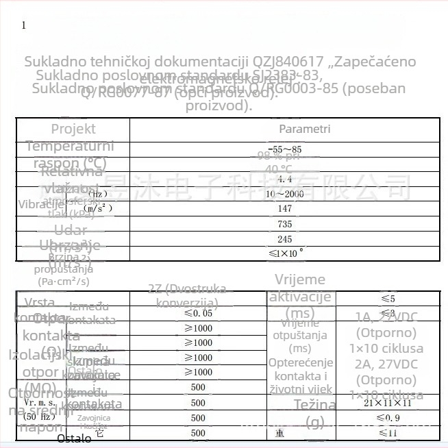 Metalni relej JZC-1M RG4.553.045G 12V za zrakoplovstvo i željeznice