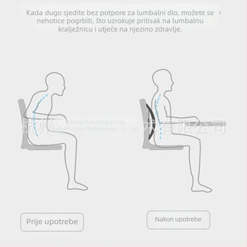 Spinalni ortoza za ispravljanje držanja i prevenciju kratkovidnosti s PCBA upravljačkim sklopom — prilagodljivo rješenje i masovna proizvodnja