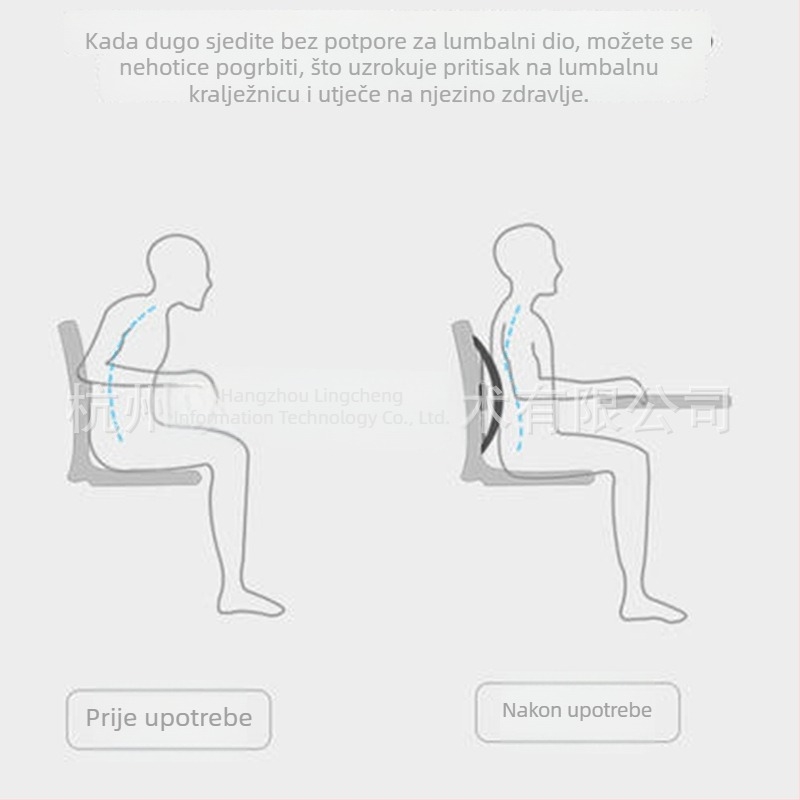 Spinalni ortoza za ispravljanje držanja i prevenciju kratkovidnosti s PCBA upravljačkim sklopom — prilagodljivo rješenje i masovna proizvodnja