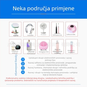 PCBA industrijska upravljačka ploča: razvoj sheme i proizvodnja, sveobuhvatni paket dizajna i prototipiranja SMT pločica za kopije