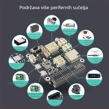 Univerzalna ploča za upravljanje robotom s Wi-Fi, Bluetooth i ESP-NOW — kompatibilna s Raspberry Pi; sučelja: upravljanje motorom, servo bus sučelje, LiDAR, devetosni IMU, I2C, 40-pin proširenje