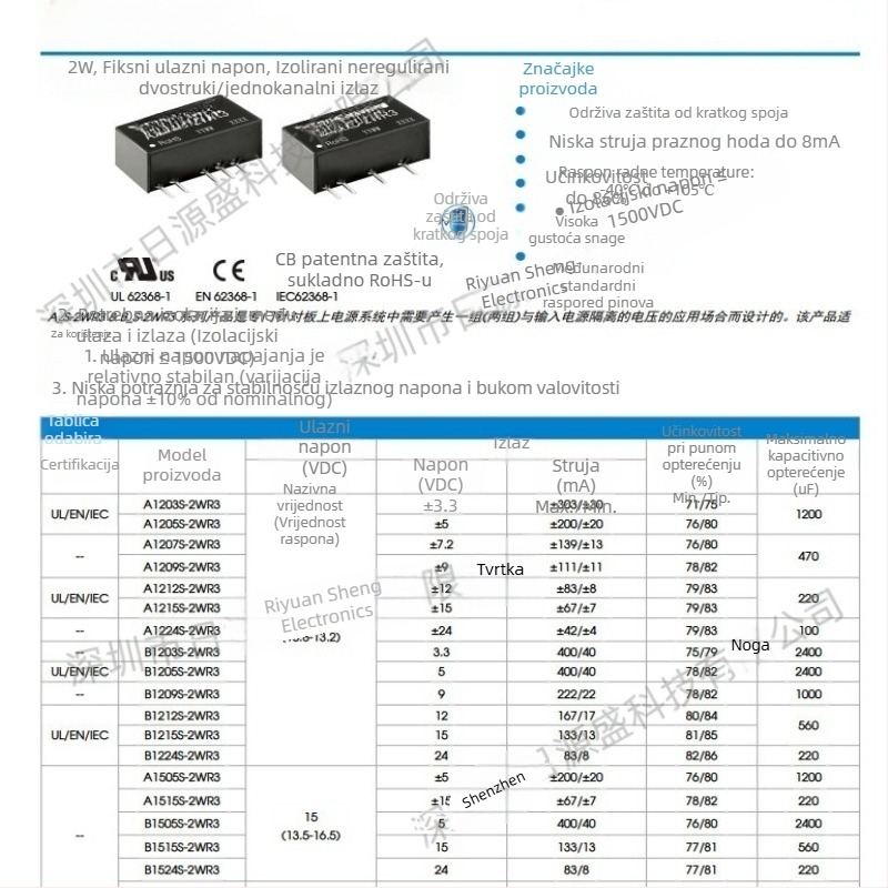 Izolirani modul napajanja A1515S-2WR3, ulaz 13,5–16,5 V, izlaz 15 V, 67 mA, 2 W