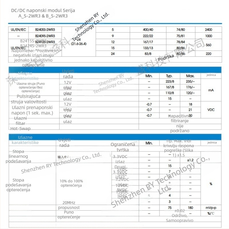 Izolirani modul napajanja A1515S-2WR3, ulaz 13,5–16,5 V, izlaz 15 V, 67 mA, 2 W