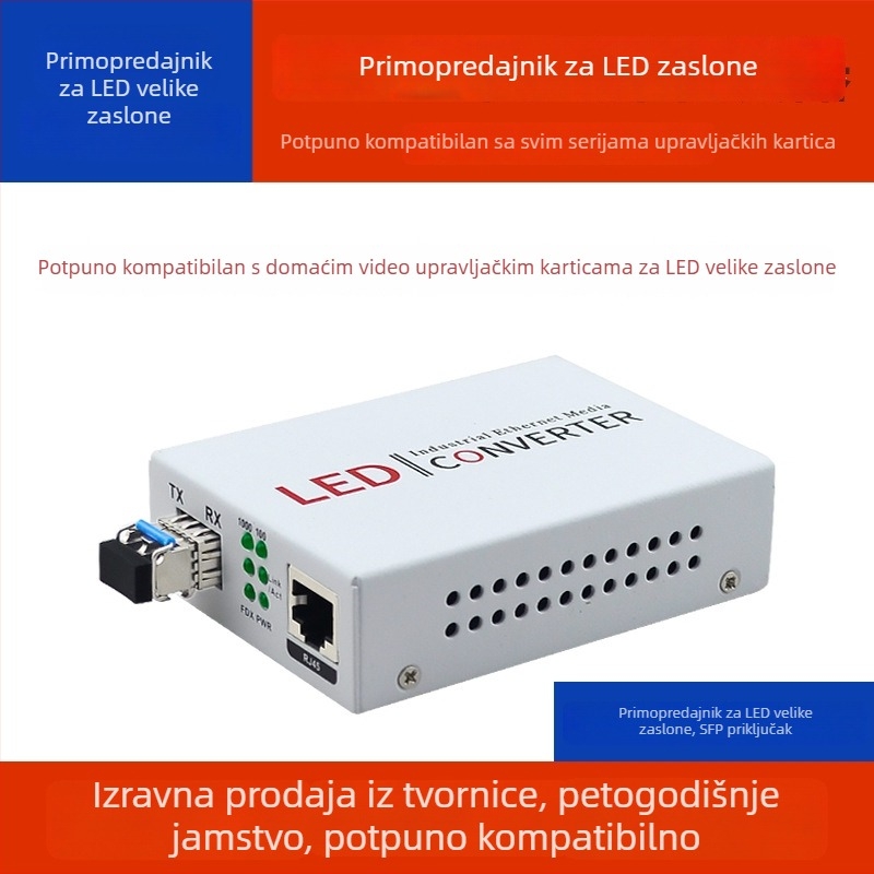 ROZIXD optički transceiver za LED veliki zaslon, SFP port, kompatibilan s Nova Lingxing Rain Control Card