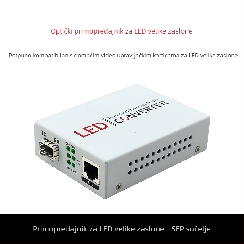 ROZIXD optički transceiver za LED veliki zaslon, SFP port, kompatibilan s Nova Lingxing Rain Control Card